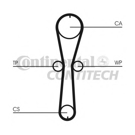 Ιμάντας χρονισμού CONTINENTAL CT915