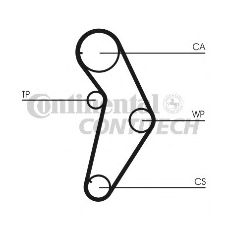 Ιμάντας χρονισμού CONTINENTAL CT927