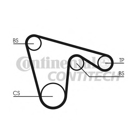Ιμάντας χρονισμού CONTINENTAL CT970