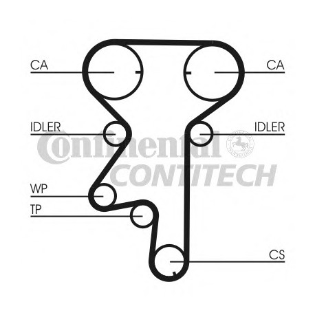 Ιμάντας χρονισμού CONTINENTAL CT975
