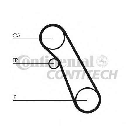 Ιμάντας χρονισμού CONTINENTAL CT983