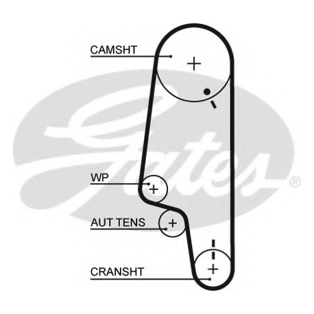 Ιμάντας χρονισμού GATES 5428XS