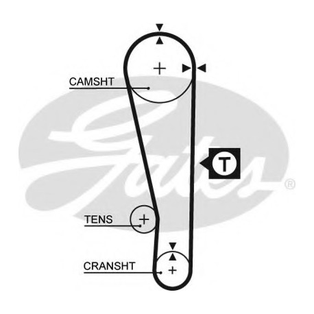 Ιμάντας χρονισμού GATES 5274XS