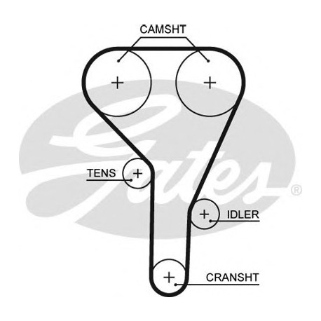 Ιμάντας χρονισμού GATES 5638XS