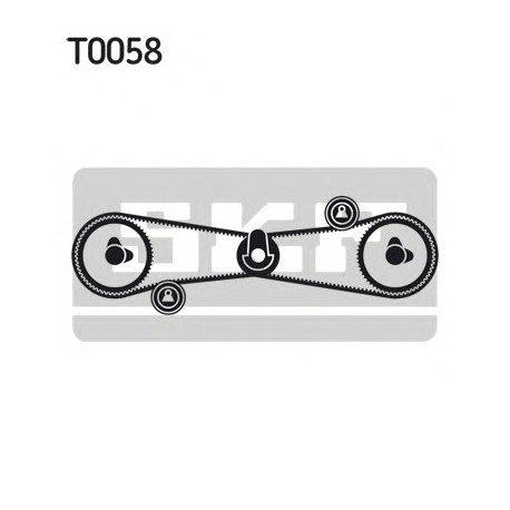 Σετ ιμάντα χρονισμού SKF VKMA02501