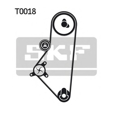 Σετ ιμάντα χρονισμού SKF VKMA03201