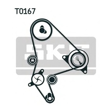 Σετ ιμάντα χρονισμού SKF VKMA03246