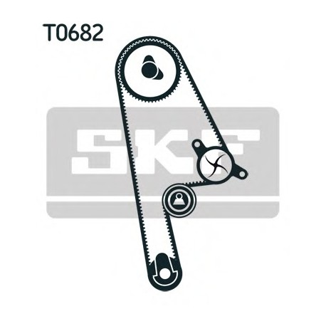Σετ ιμάντα χρονισμού SKF VKMA93005
