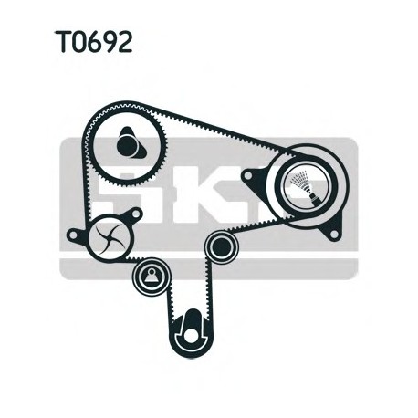 Σετ ιμάντα χρονισμού SKF VKMA94920