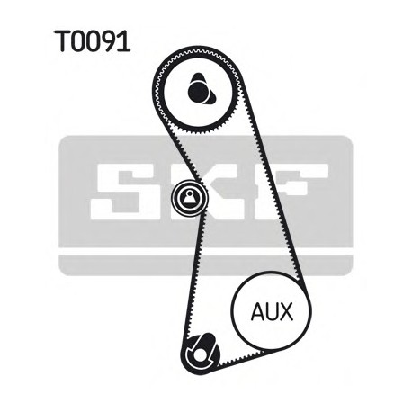 Σετ ιμάντα χρονισμού SKF VKMA01002