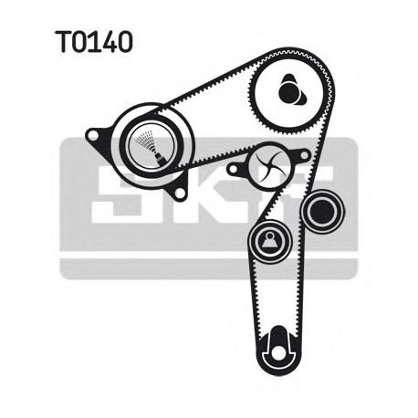 Σετ ιμάντα χρονισμού SKF VKMA02174
