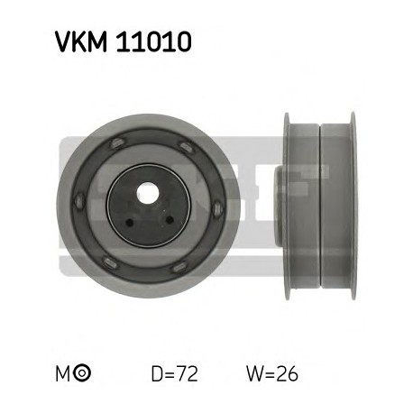 Συμπληρωματικές εργασίες SKF VKM11010