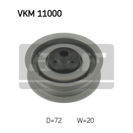 Συμπληρωματικές εργασίες SKF VKM11000