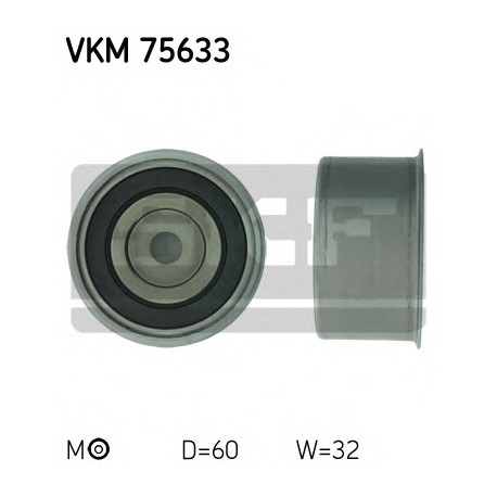 Συμπληρωματικές εργασίες SKF VKM75633