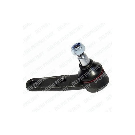Μπαλάκια ψαλιδιών DELPHI TC1501