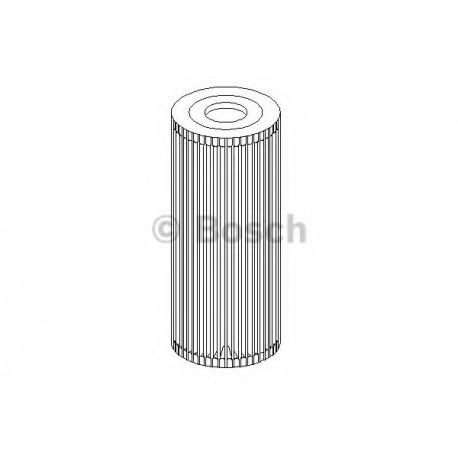 Πακέτα Service BOSCH F026404003