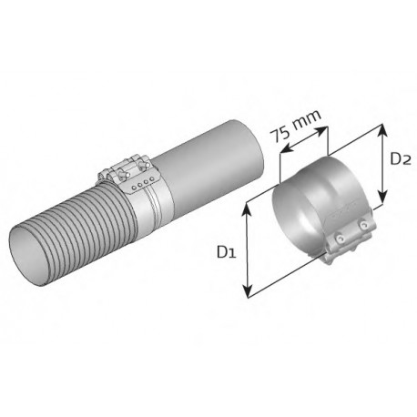 Εξάρτημα σύσφιγξης DINEX 80871