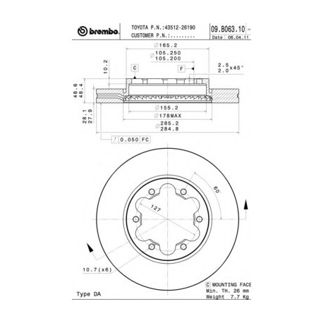 Σετ Δισκόπλακες BREMBO 09B06310
