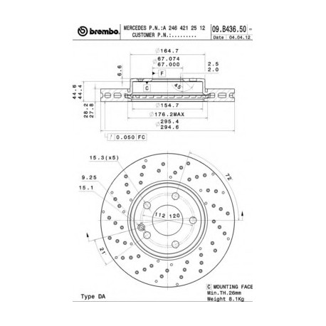 Σετ Δισκόπλακες BREMBO 09B43651