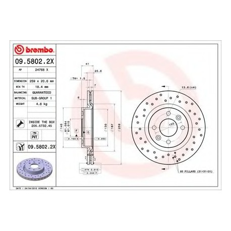 Σετ Δισκόπλακες BREMBO 0958022X